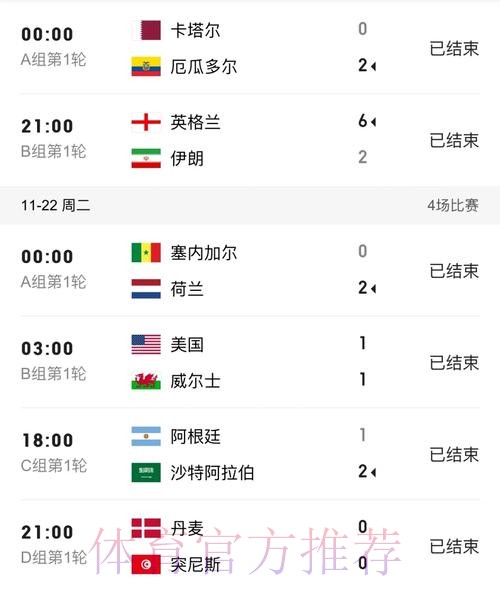 世界杯赛事比分全记录