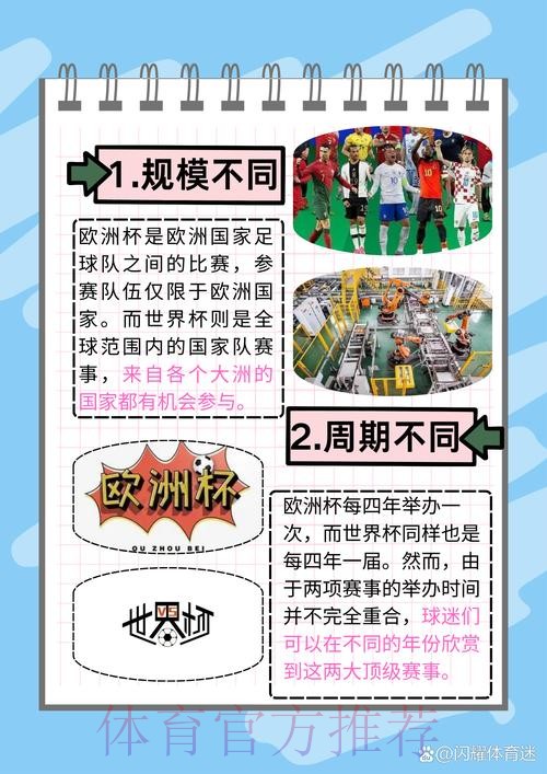 解析世界杯外围平台的优势与比较 解析世界杯外围平台的优势与比较