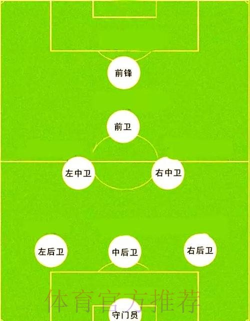 深入解析世界杯球队战术演变趋势