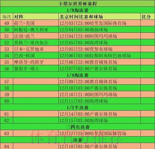深入解析世界杯球队战术演变趋势