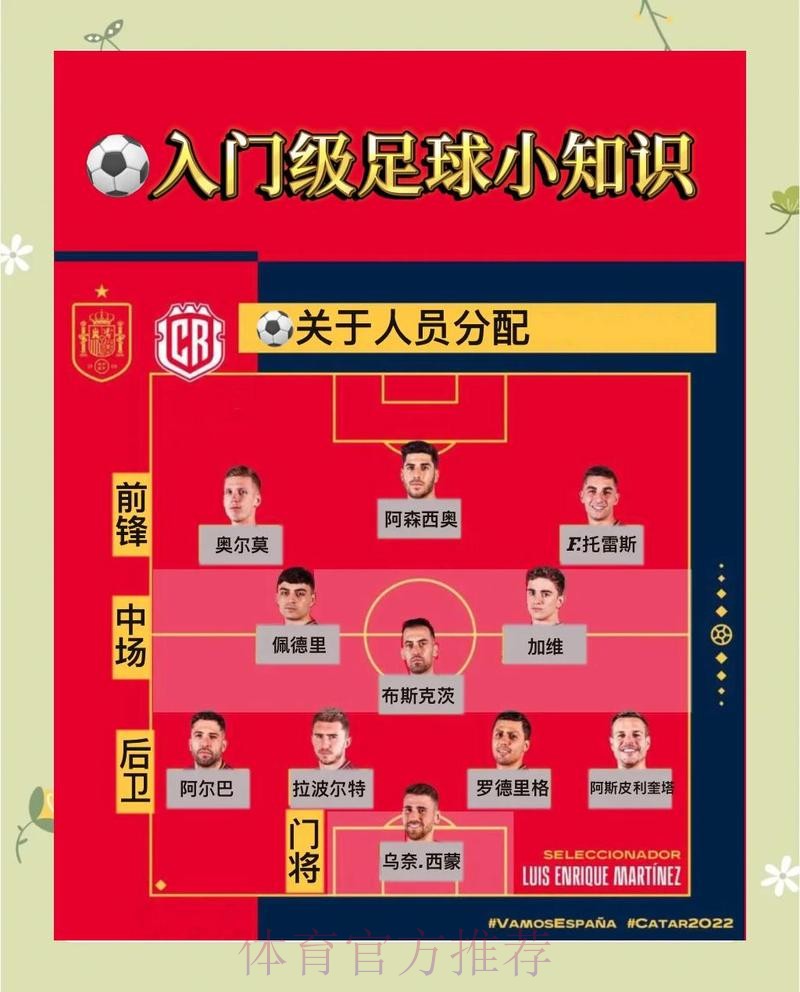 全面解析世界杯外围投注玩法